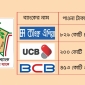 পল্লী সঞ্চয় ব্যাংকের দেড় হাজার কোটি টাকা ফেরত দিতে পারছে না তিন ব্যাংক